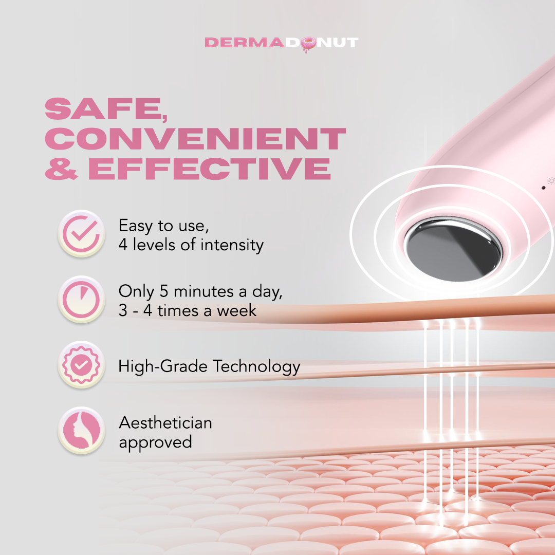 DermaDonut® IcyMelt Pop