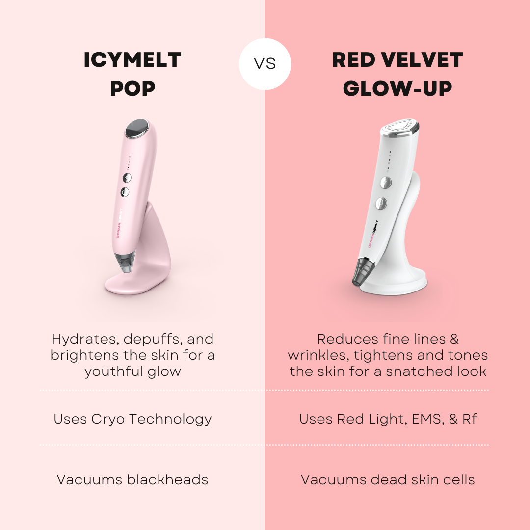 DermaDonut® Delights Bundle